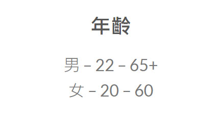 Dating App Age